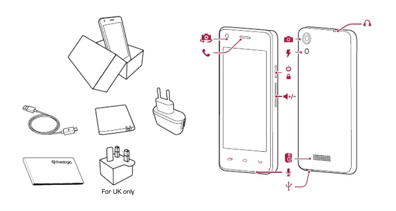 Página 1 del manual Guía de inicio rápido Prestigio MultiPhone 5454 DUO
