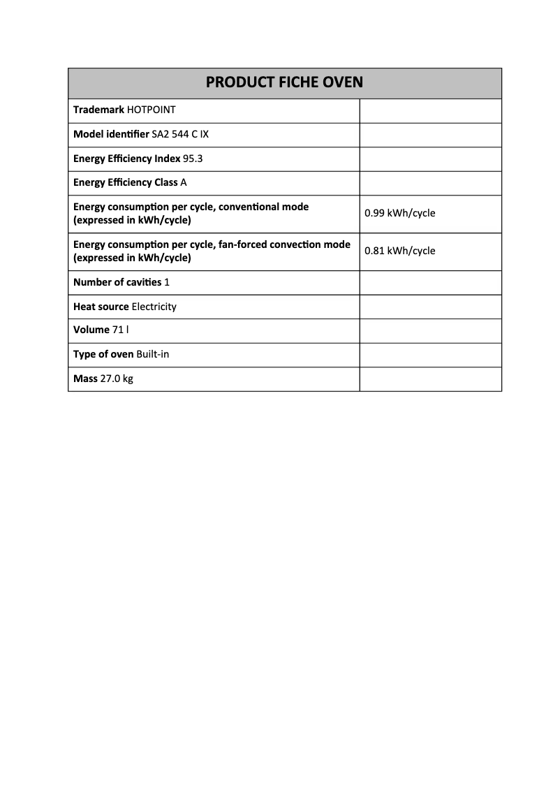 Imagen de la primera página del manual del dispositivo SA2 544 C IX