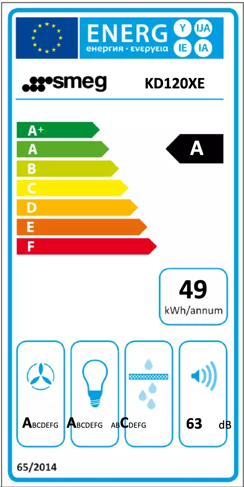 Imagen de la primera página del manual del dispositivo KD120XE