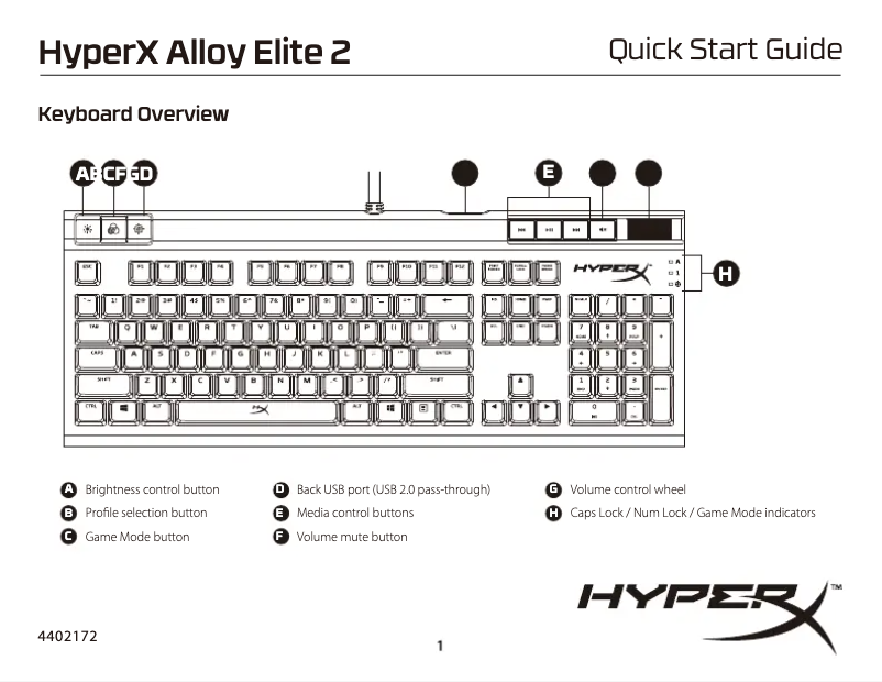 Página nº 1 - Manual de usuario HyperX Alloy Elite 2