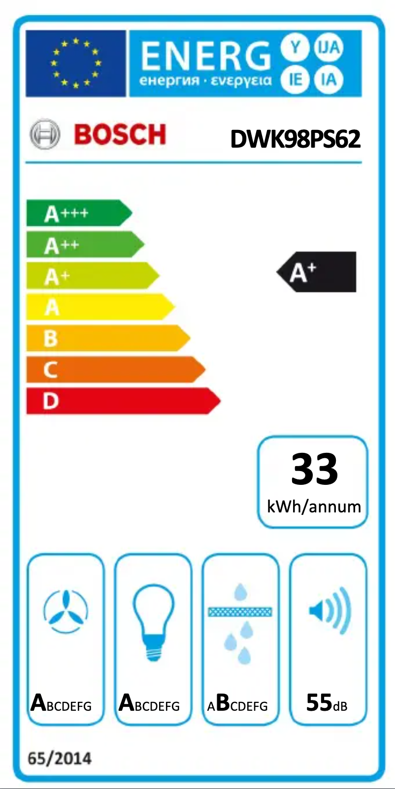 Imagen de la primera página del manual del dispositivo DWK98PS62