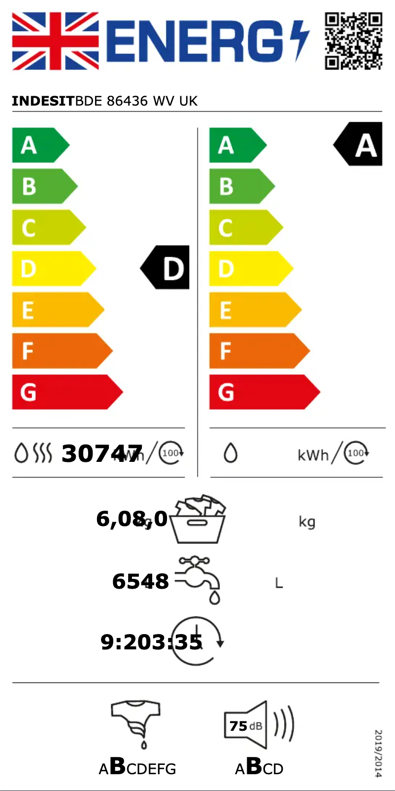 Imagen de la primera página del manual del dispositivo BDE 86436 WV UK