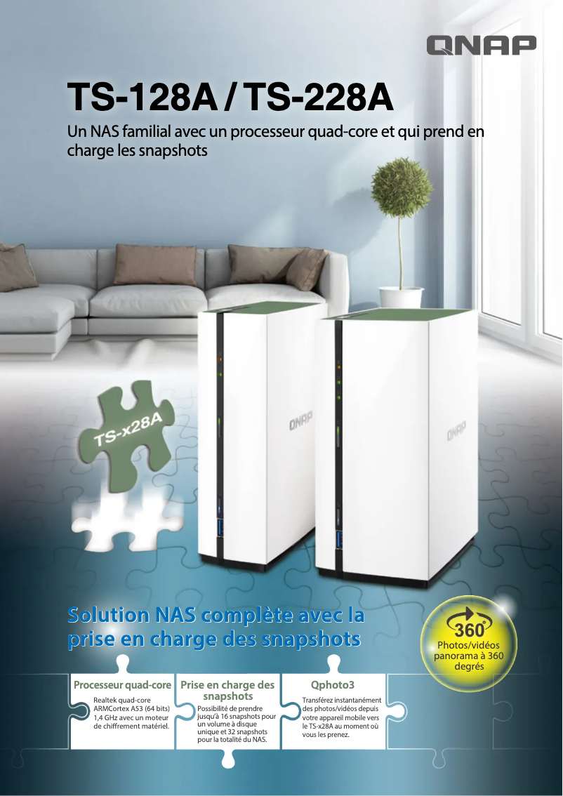 Imagen de la primera página del manual del dispositivo TS-128A