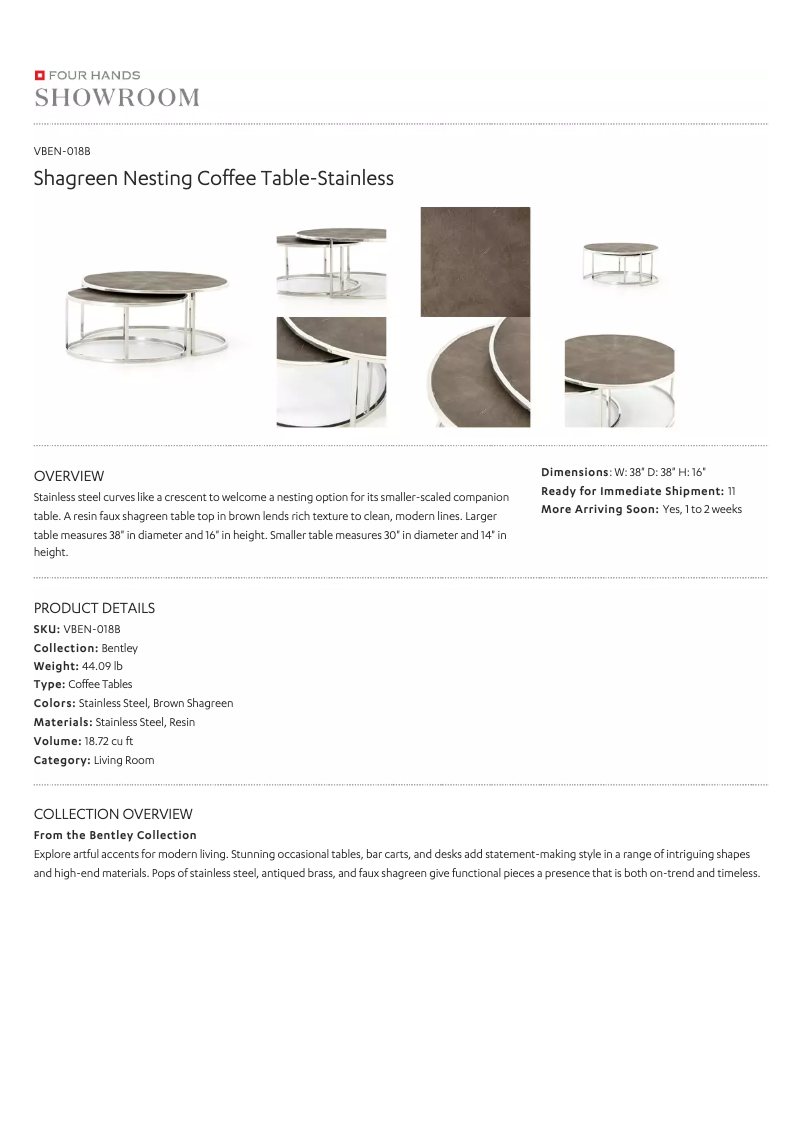 Página 1 del manual Manual de usuario Four Hands VBEN-018B