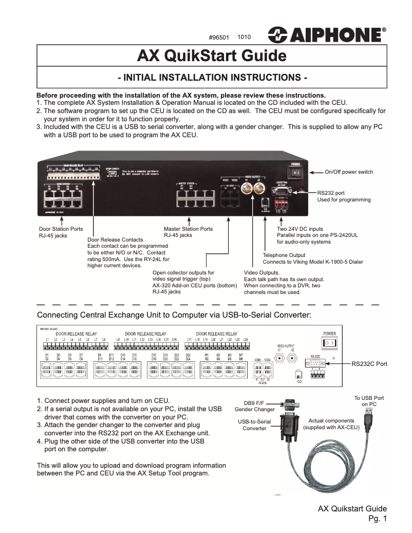 Imagen de la primera página del manual del dispositivo AX-DV
