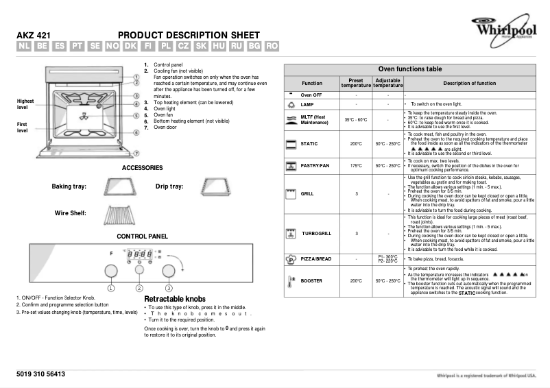 Página 1 del manual Manual de usuario Whirlpool AKZ 421 IX