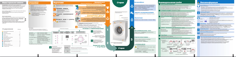 Imagen de la primera página del manual del dispositivo WAE 20370 CE