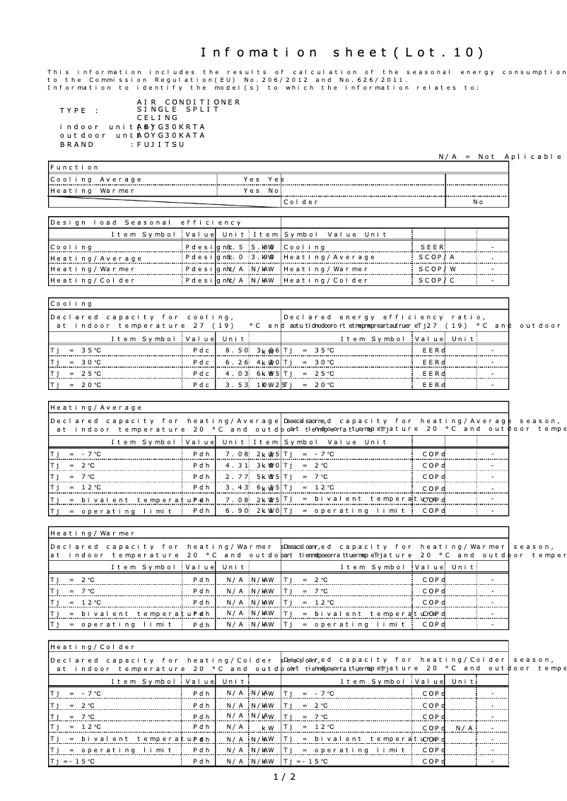 Imagen de la primera página del manual del dispositivo ABYG30KRTA