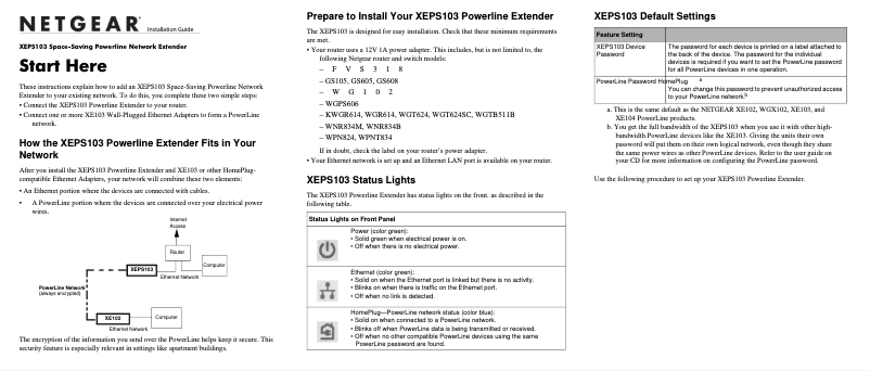 Página 1 del manual Guía de instalación Netgear XEPS103