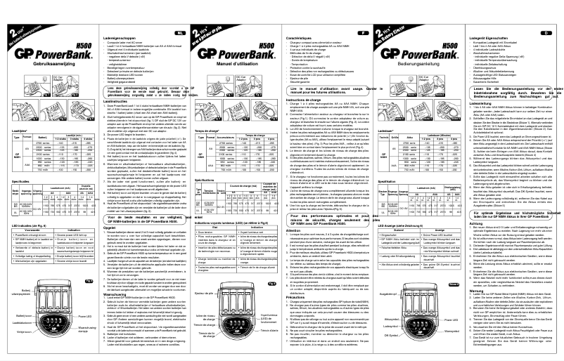 Imagen de la primera página del manual del dispositivo PowerBank PB50GS