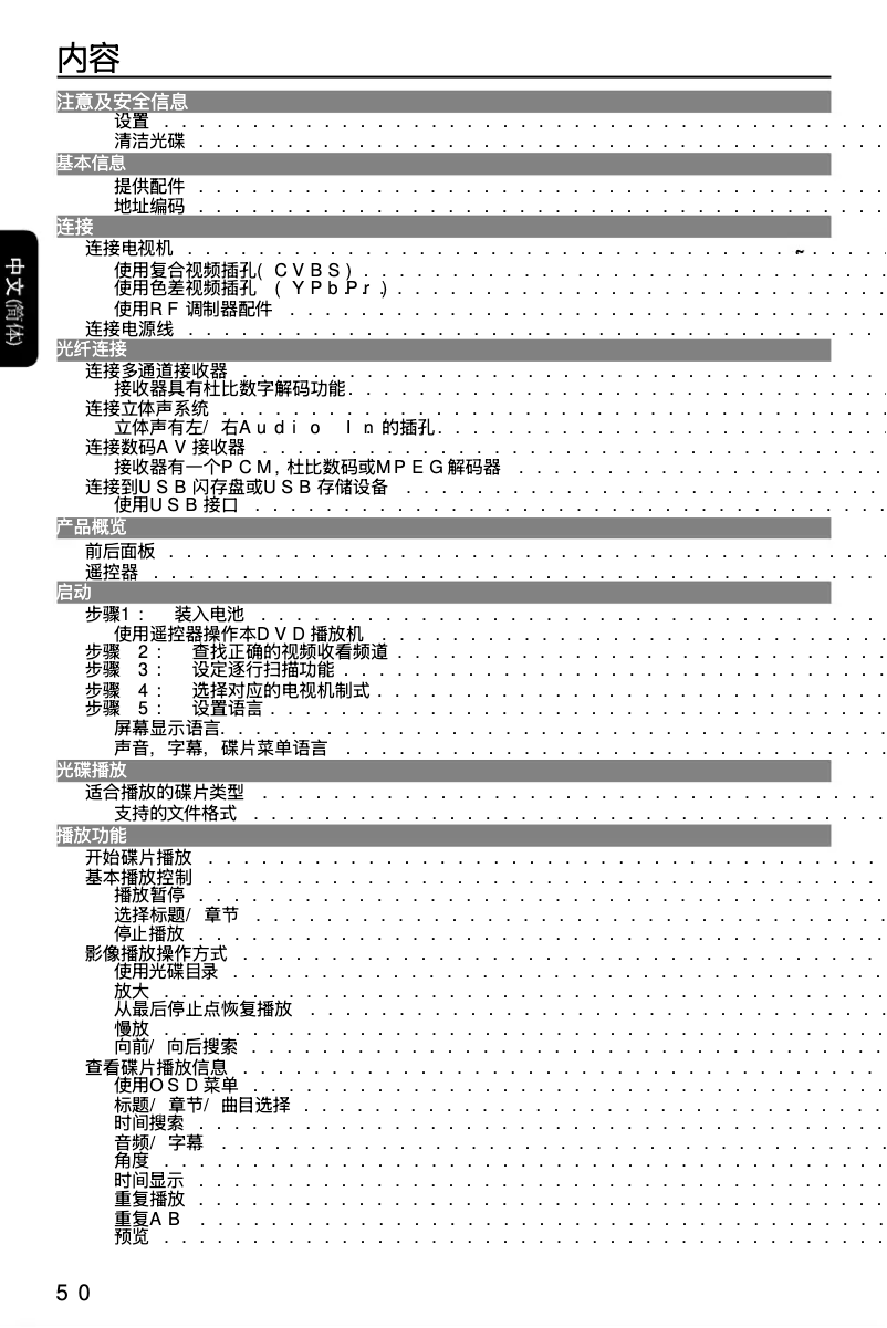 Página 1 del manual Manual de usuario Philips DVP3166K