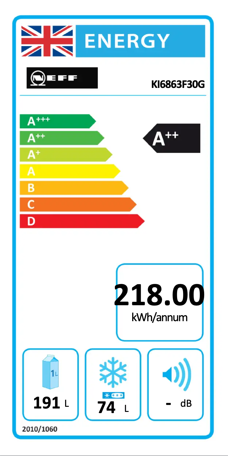 Página nº 1 - Etiqueta energética Neff KI6863F30G