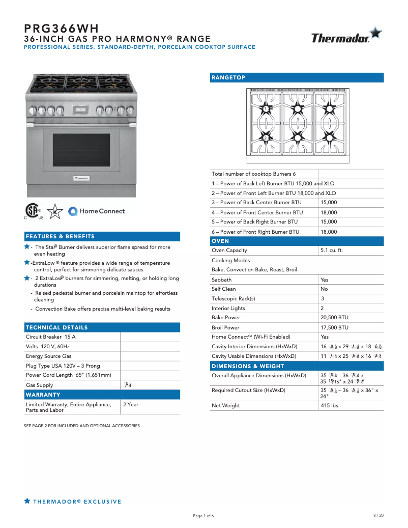 Imagen de la primera página del manual del dispositivo PRG366WH
