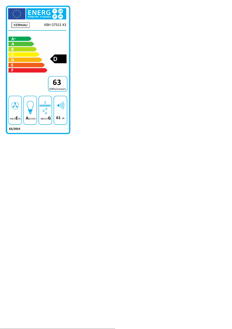 Imagen de la primera página del manual del dispositivo KBH 07551 X3