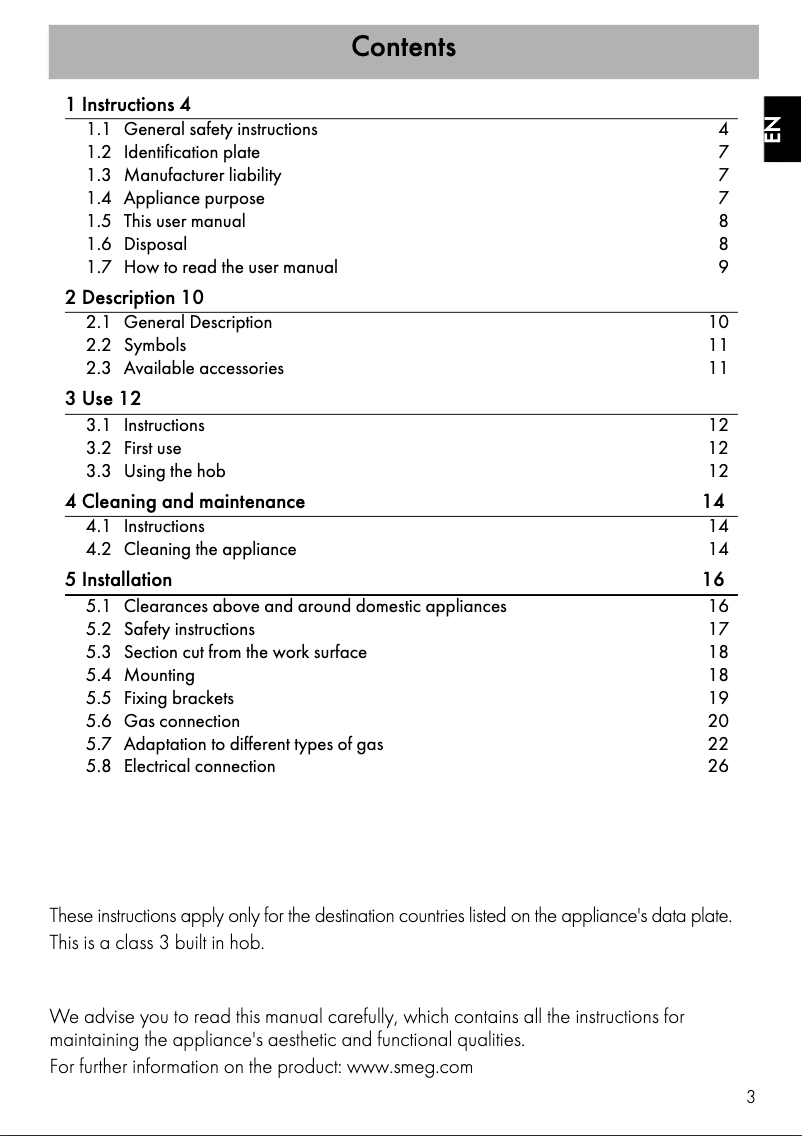 Página 1 del manual Manual de usuario Smeg PV164CN
