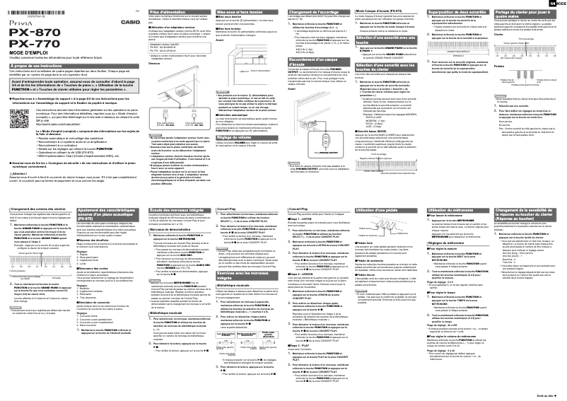 Imagen de la primera página del manual del dispositivo Privia PX-870