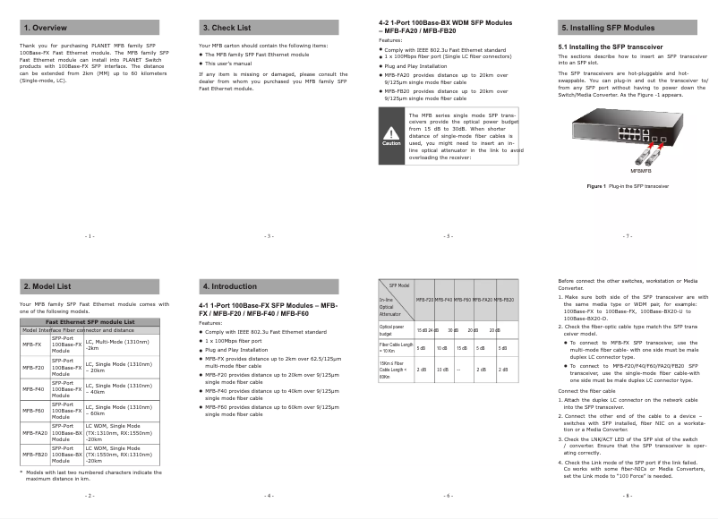 Página nº 1 - Manual de usuario Planet MFB-F60