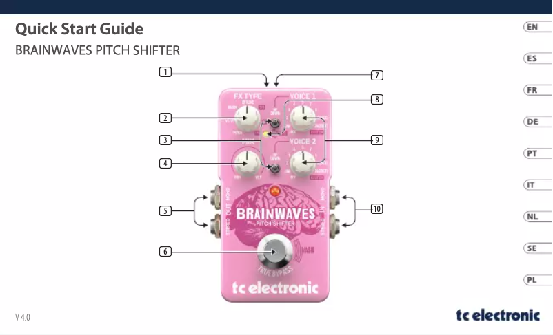 Imagen de la primera página del manual del dispositivo Brainwaves Pitch Shifter