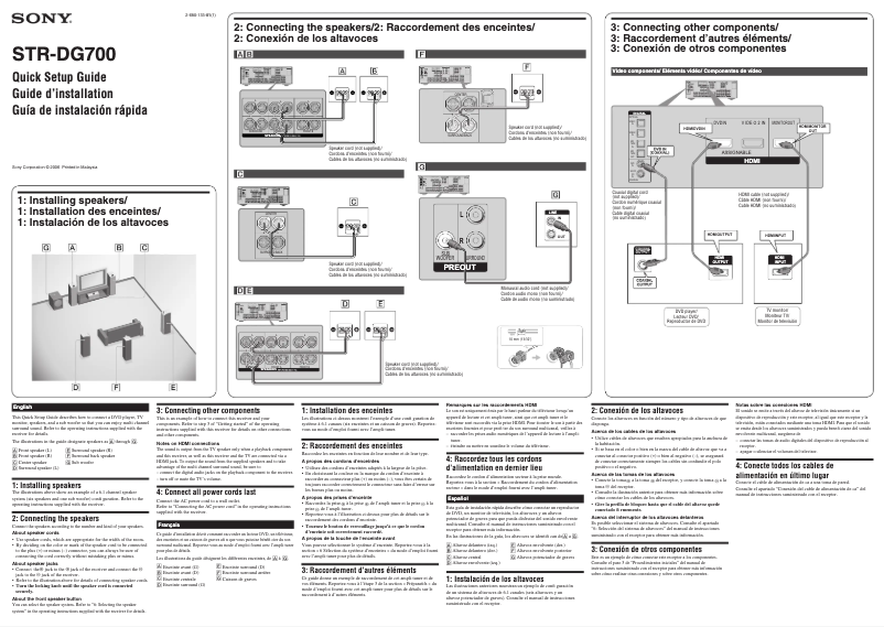 Imagen de la primera página del manual del dispositivo STR-DG700