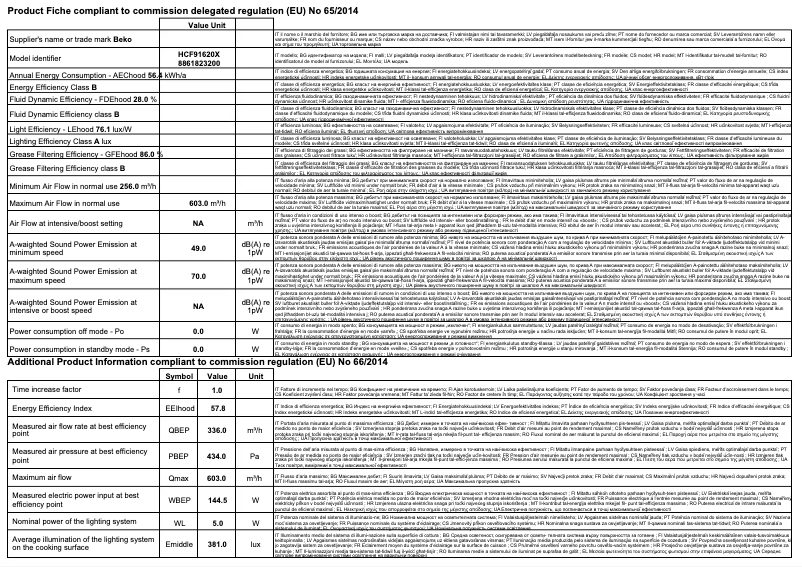 Imagen de la primera página del manual del dispositivo HCF91620X