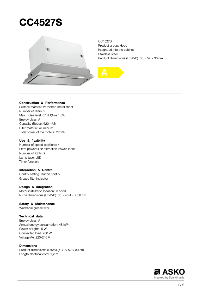 Página 1 del manual Ficha técnica Asko CC4527S