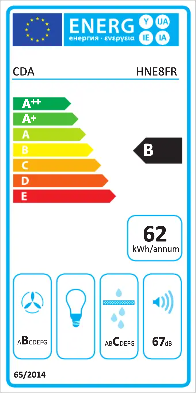 Imagen de la primera página del manual del dispositivo HNE8FR