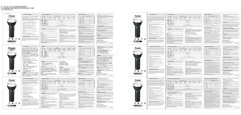 Página 1 del manual Manual de usuario Fenix TK75