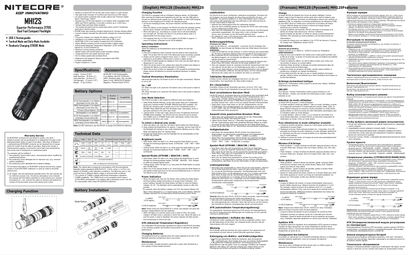 Imagen de la primera página del manual del dispositivo MH12S