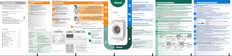 Imagen de la primera página del manual del dispositivo WM14E421NL
