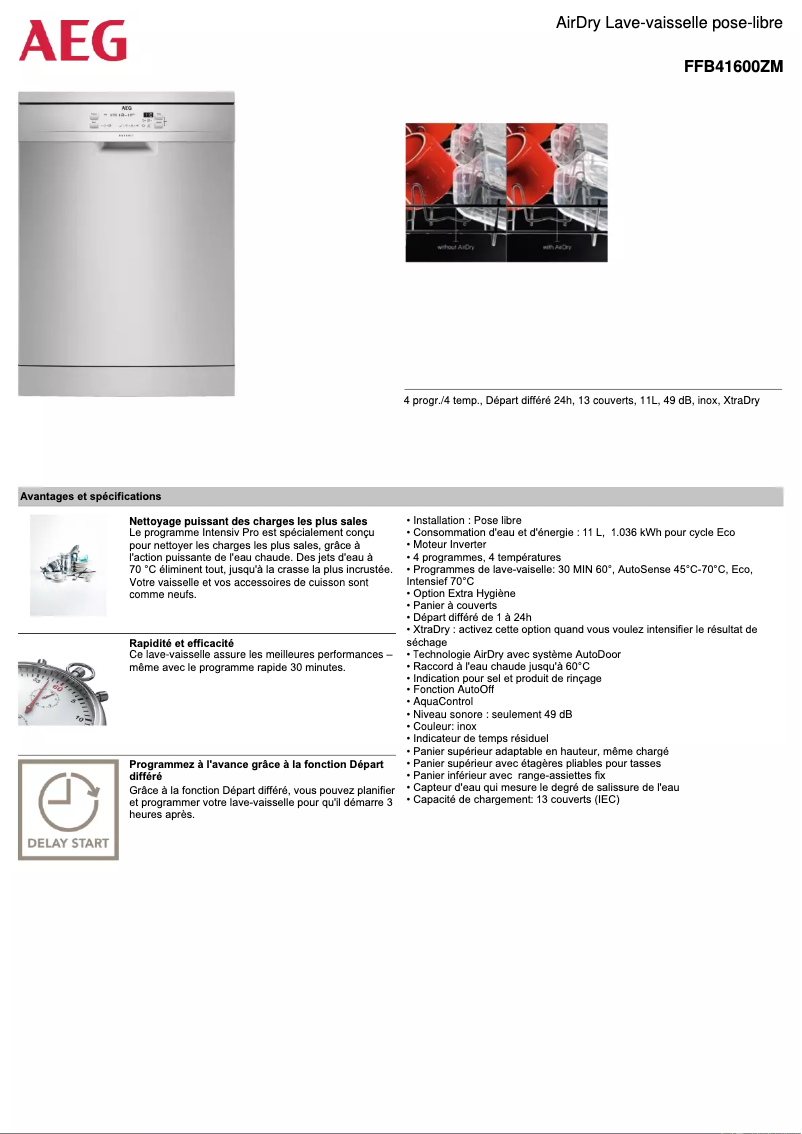 Imagen de la primera página del manual del dispositivo FFB41600ZM