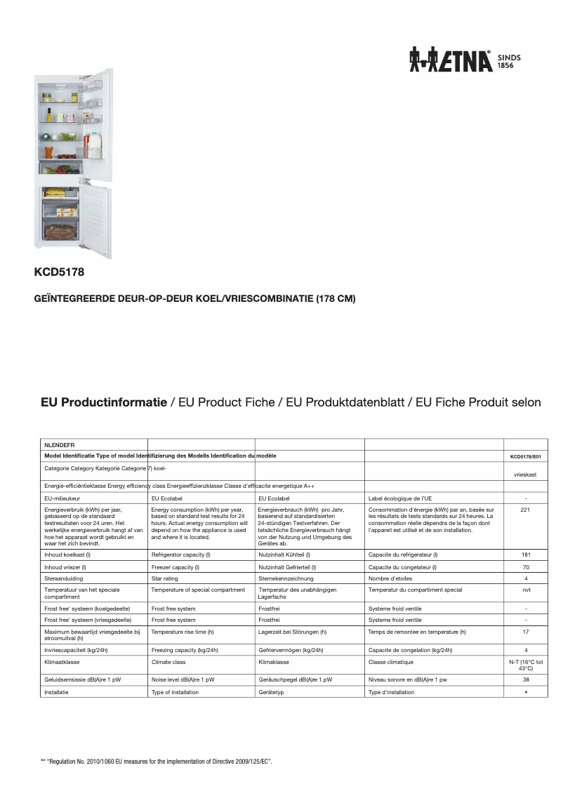 Página 1 del manual Ficha técnica Etna KCD5178