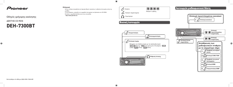 Página 1 del manual Guía de inicio rápido Pioneer DEH-7300BT