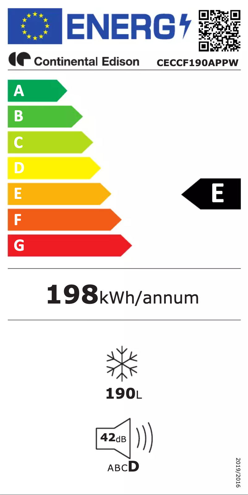 Imagen de la primera página del manual del dispositivo CECCF190APPW