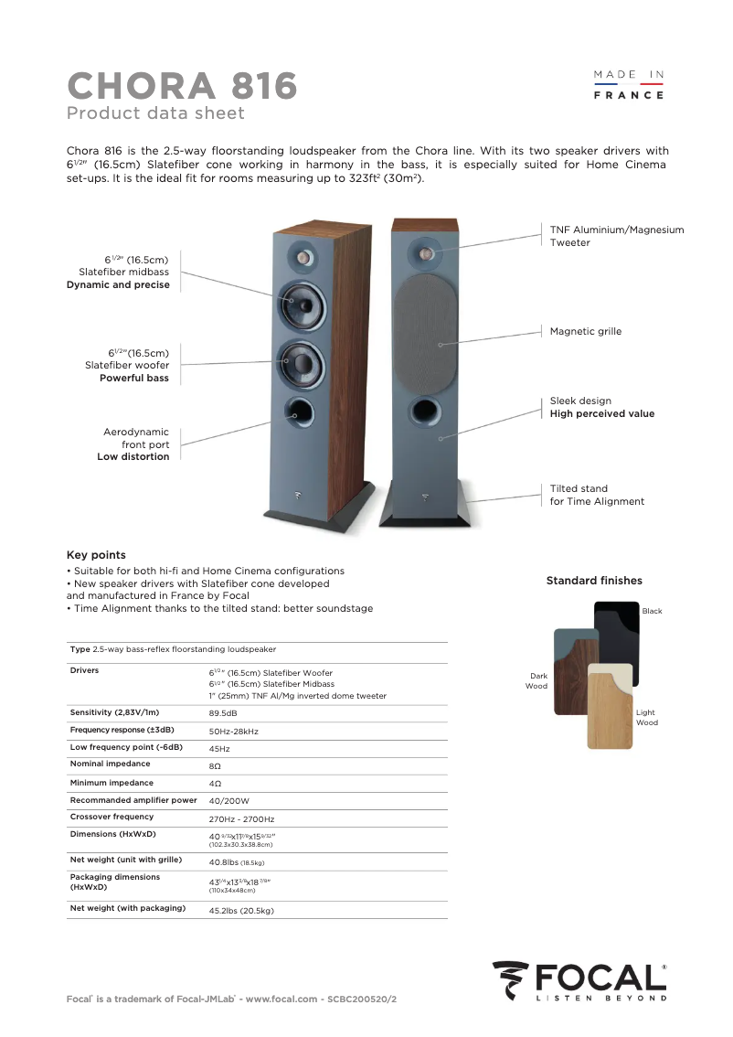 Imagen de la primera página del manual del dispositivo Chora 816