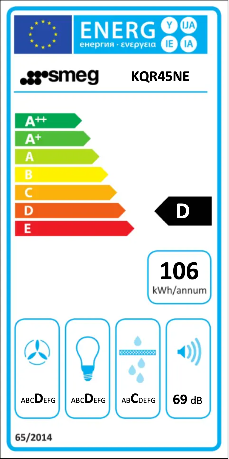 Imagen de la primera página del manual del dispositivo KQR45NE