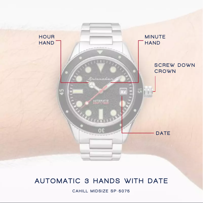 Página 1 del manual Manual de usuario Spin Master Cahill SP-5075-33