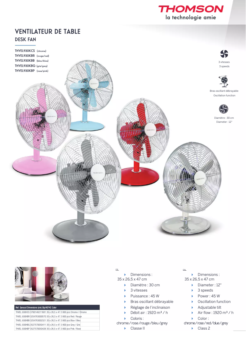 Página 1 del manual Ficha técnica Thomson THVEL930K