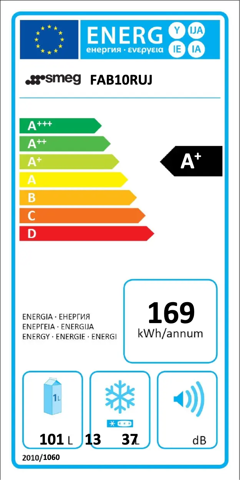 Página nº 1 - Etiqueta energética Smeg FAB10RUJ