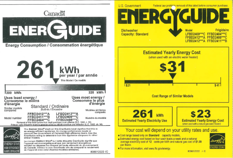 Imagen de la primera página del manual del dispositivo FFBD2412S