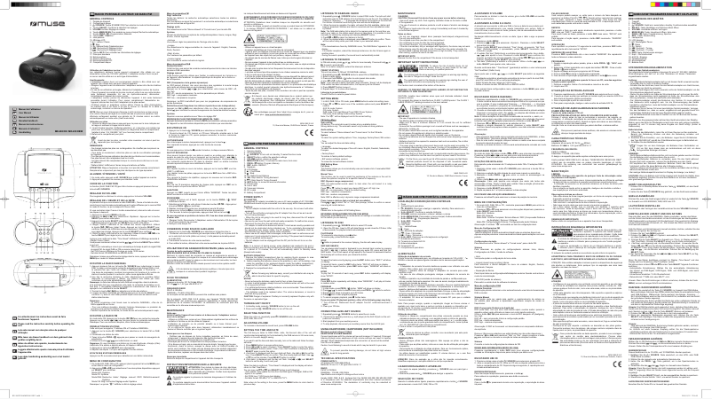 Imagen de la primera página del manual del dispositivo MD-208 DBW
