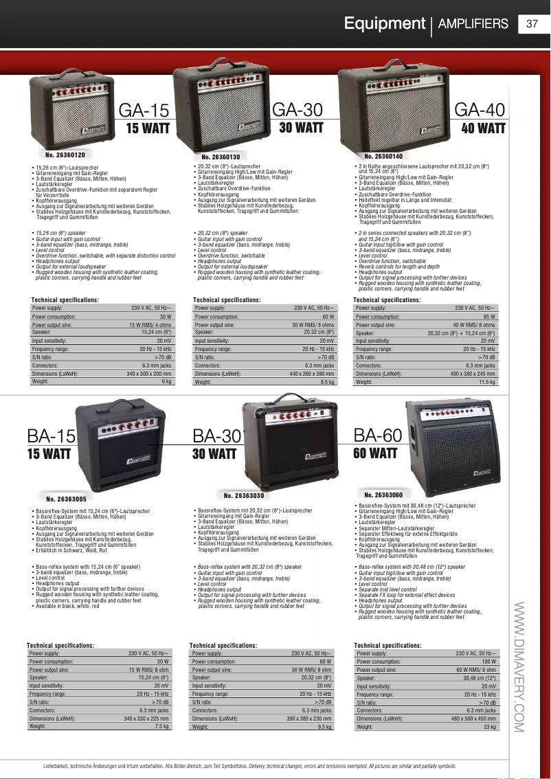 Imagen de la primera página del manual del dispositivo BA-30