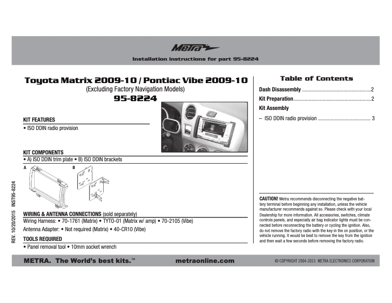 Imagen de la primera página del manual del dispositivo 95-8224
