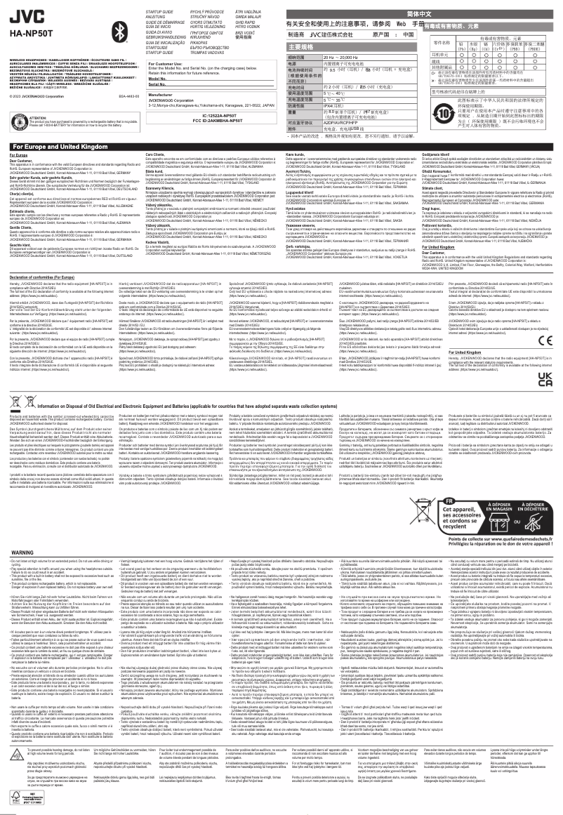 Página nº 1 - Manual de usuario JVC HA-NP50T