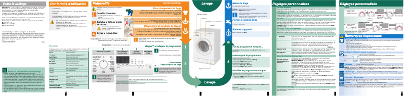 Página nº 1 - Manual de usuario Siemens WM14E475FG