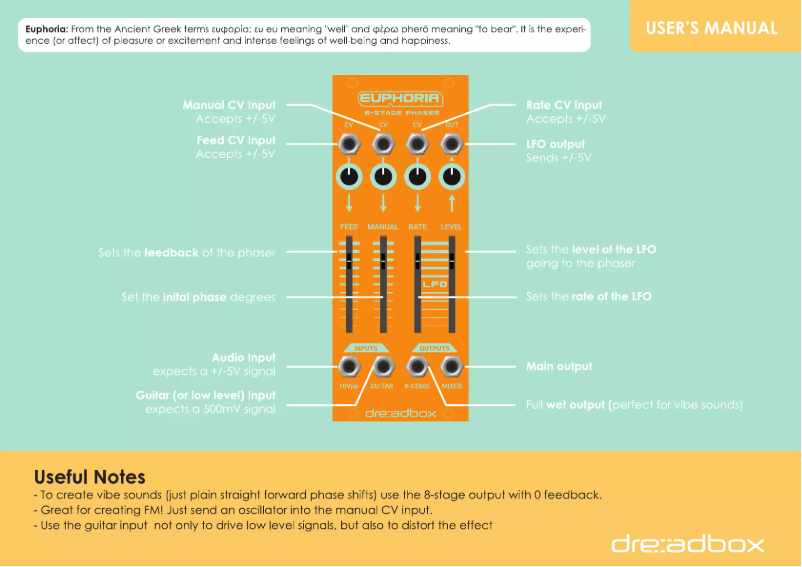Página 1 del manual Manual de usuario Dreadbox Euphoria