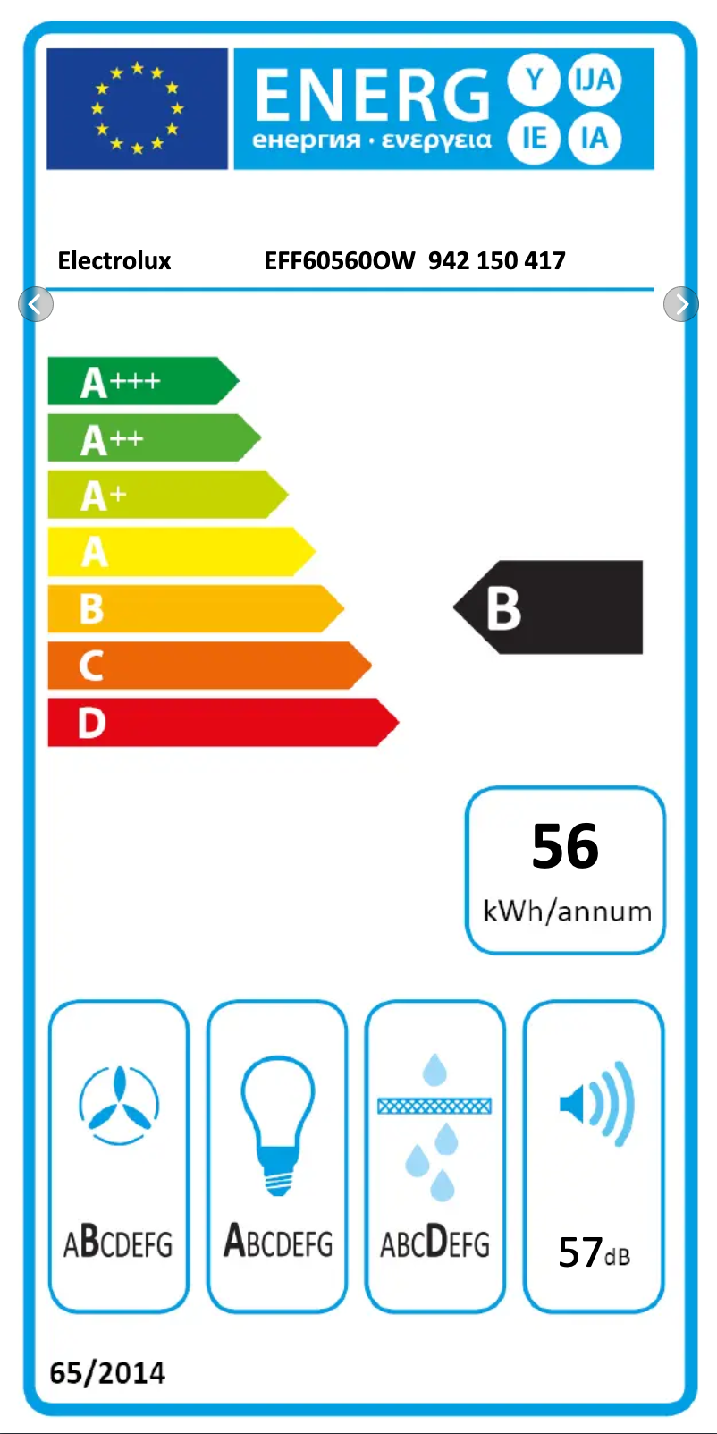 Página 1 del manual Etiqueta energética Electrolux EFF60560OW