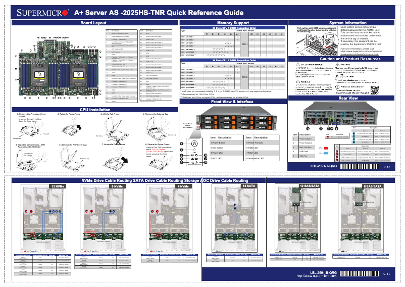 Página 1 del manual Guía de inicio rápido Supermicro SuperServer AS-2025HS-TNR