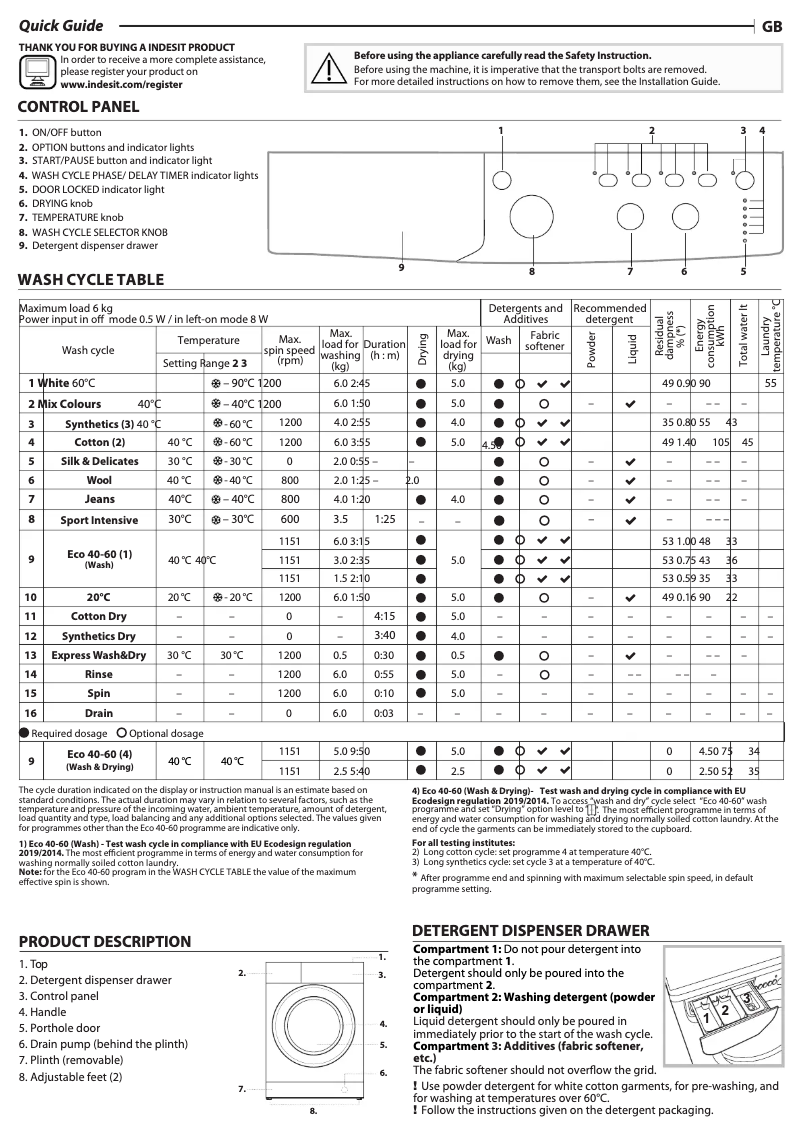 Imagen de la primera página del manual del dispositivo Ecotime IWDC 65125 UK