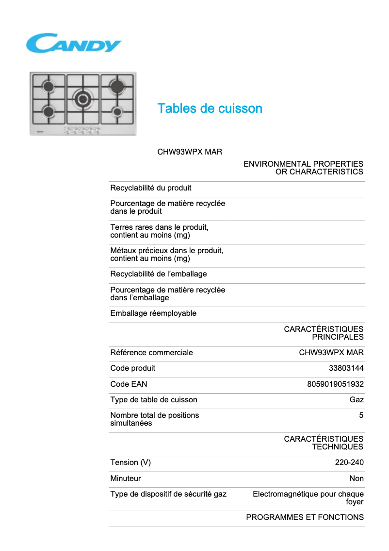 Página 1 del manual Ficha técnica Candy CHW93WPX MAR