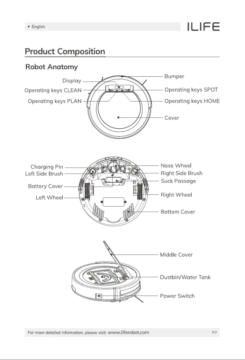 Imagen de la primera página del manual del dispositivo V55